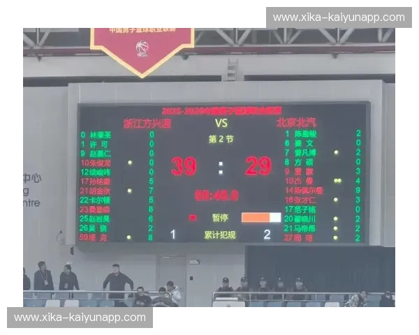 赛程CBA：赛场节拍点燃每一位球迷的热情